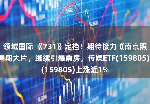 领域国际 《731》定档！期待接力《南京照相馆》等暑期大片，继续引爆票房，传媒ETF(159805)上涨近1%