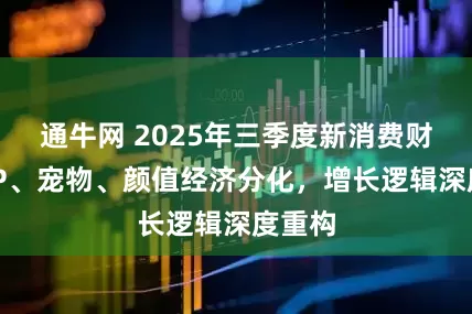 通牛网 2025年三季度新消费财报：IP、宠物、颜值经济分化，增长逻辑深度重构